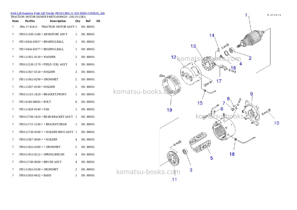 Komatsu fb10/13rs-11 s/n 80001-up Parts catalog cover Page 10 Komatsu fb10/13rs-11 s/n 80001-up Parts catalog cover Page 10