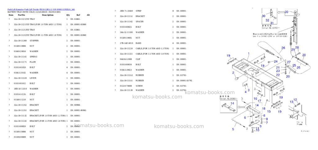Komatsu fb10/13rs-11 s/n 80001-up Parts catalog cover Page 2 Komatsu fb10/13rs-11 s/n 80001-up Parts catalog cover Page 2