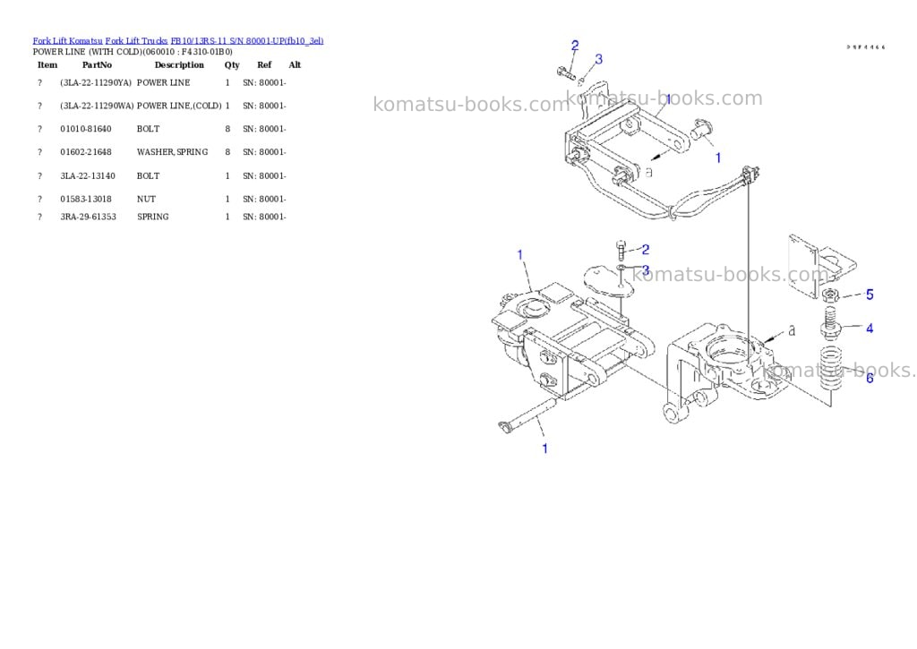 Komatsu fb10/13rs-11 s/n 80001-up Parts catalog cover Page 4 Komatsu fb10/13rs-11 s/n 80001-up Parts catalog cover Page 4