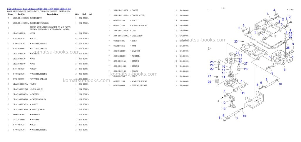 Komatsu fb10/13rs-11 s/n 80001-up Parts catalog cover Page 5 Komatsu fb10/13rs-11 s/n 80001-up Parts catalog cover Page 5