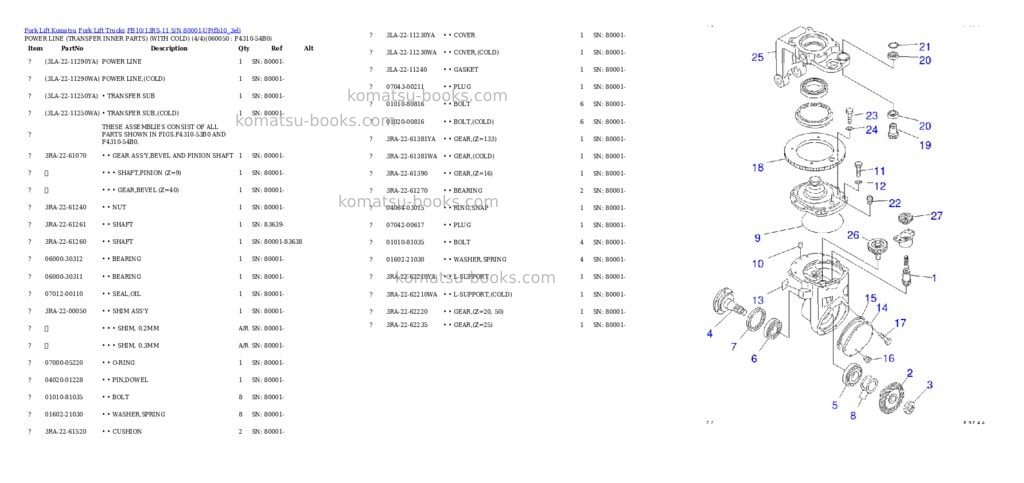 Komatsu fb10/13rs-11 s/n 80001-up Parts catalog cover Page 8 Komatsu fb10/13rs-11 s/n 80001-up Parts catalog cover Page 8
