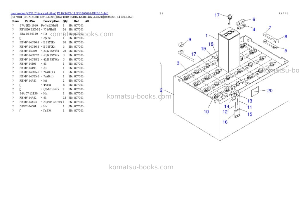 Komatsu fb10/14ex-11 s/n 807001-up Parts catalog cover Komatsu fb10/14ex-11 s/n 807001-up Parts catalog cover