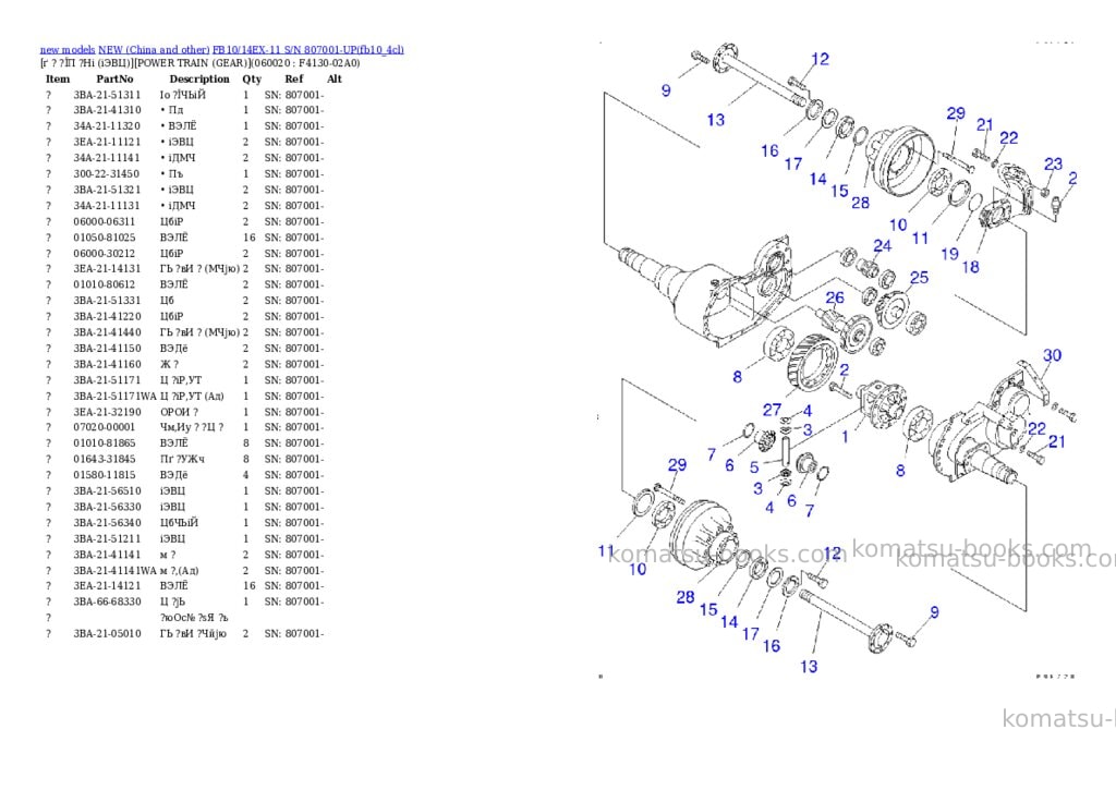 Komatsu fb10/14ex-11 s/n 807001-up Parts catalog cover Page 5 Komatsu fb10/14ex-11 s/n 807001-up Parts catalog cover Page 5