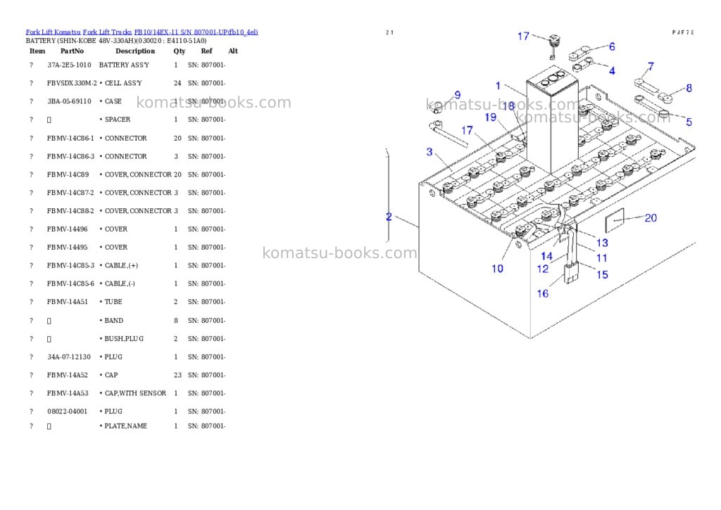 Komatsu FB10/14EX-11 S/N 807001-UP Parts catalog cover Komatsu FB10/14EX-11 S/N 807001-UP Parts catalog cover