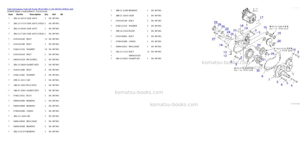 Komatsu FB10/14EX-11 S/N 807001-UP Parts catalog cover Page 4 Komatsu FB10/14EX-11 S/N 807001-UP Parts catalog cover Page 4