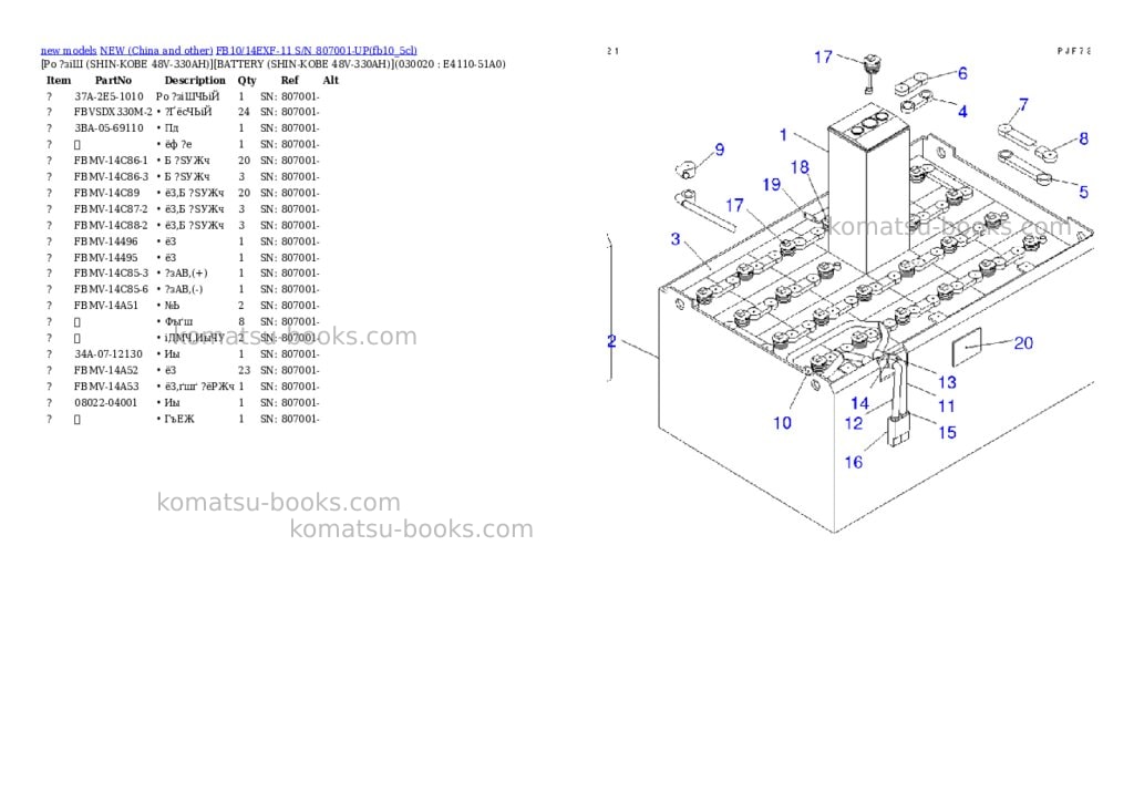 Komatsu fb10/14exf-11 s/n 807001-up Parts catalog cover