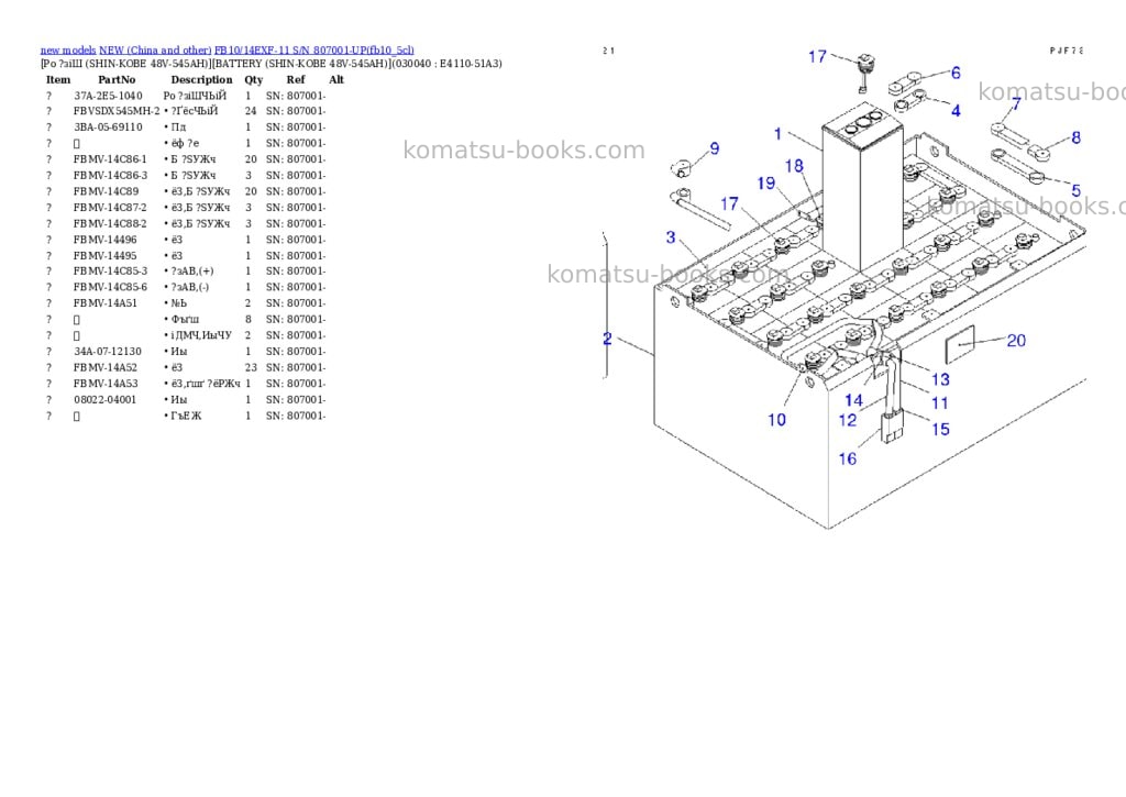 Komatsu fb10/14exf-11 s/n 807001-up Parts catalog cover Page 3