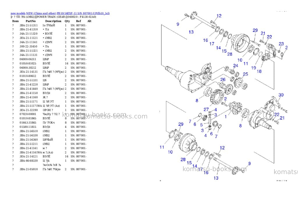 Komatsu fb10/14exf-11 s/n 807001-up Parts catalog cover Page 5