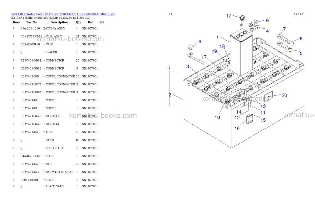 Komatsu FB10/14EXF-11 S/N 807001-UP Parts catalog cover Komatsu FB10/14EXF-11 S/N 807001-UP Parts catalog cover