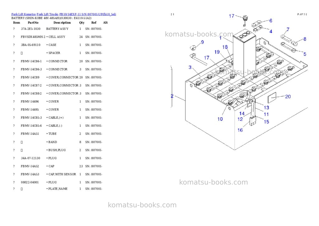 Komatsu FB10/14EXF-11 S/N 807001-UP Parts catalog cover Page 2 Komatsu FB10/14EXF-11 S/N 807001-UP Parts catalog cover Page 2