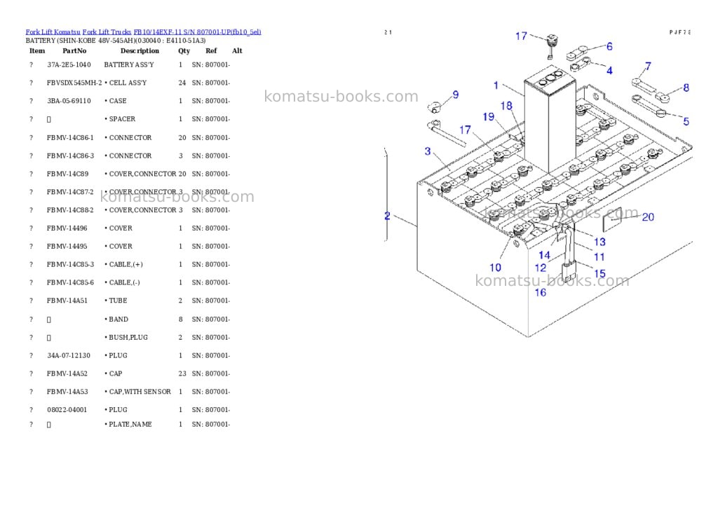 Komatsu FB10/14EXF-11 S/N 807001-UP Parts catalog cover Page 3 Komatsu FB10/14EXF-11 S/N 807001-UP Parts catalog cover Page 3