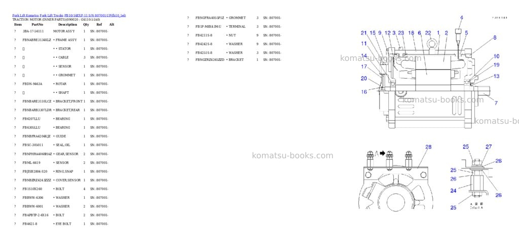 Komatsu FB10/14EXF-11 S/N 807001-UP Parts catalog cover Page 7 Komatsu FB10/14EXF-11 S/N 807001-UP Parts catalog cover Page 7