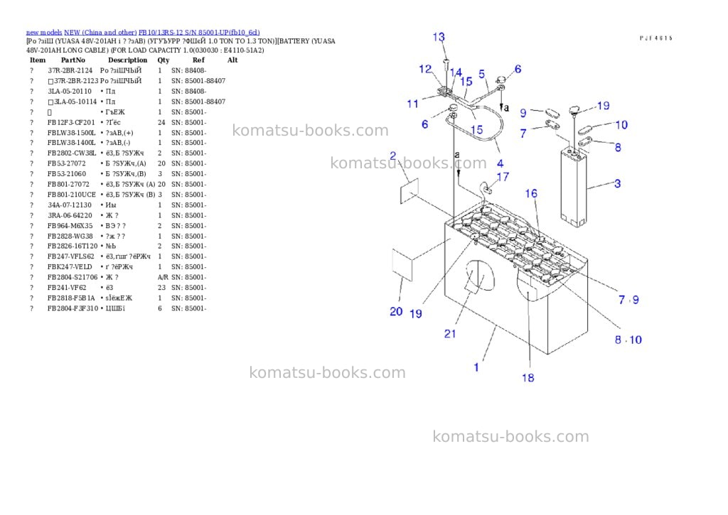 Komatsu fb10/13rs-12 s/n 85001-up Parts catalog cover Page 2