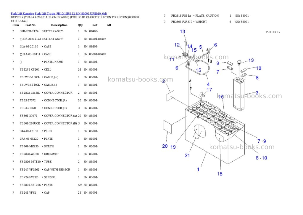 Komatsu FB10/13RS-12 S/N 85001-UP Parts catalog cover Page 2