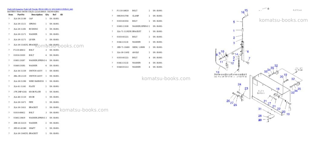 Komatsu FB10/13RS-12 S/N 85001-UP Parts catalog cover Page 4