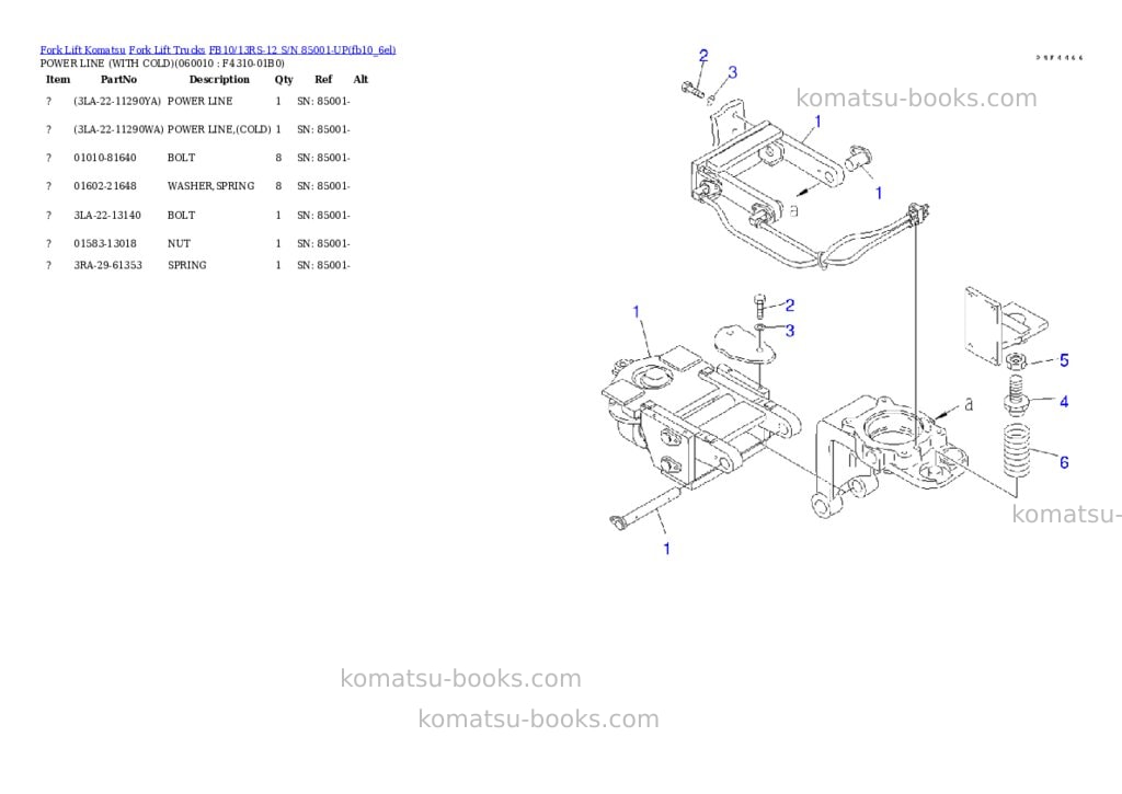 Komatsu FB10/13RS-12 S/N 85001-UP Parts catalog cover Page 5