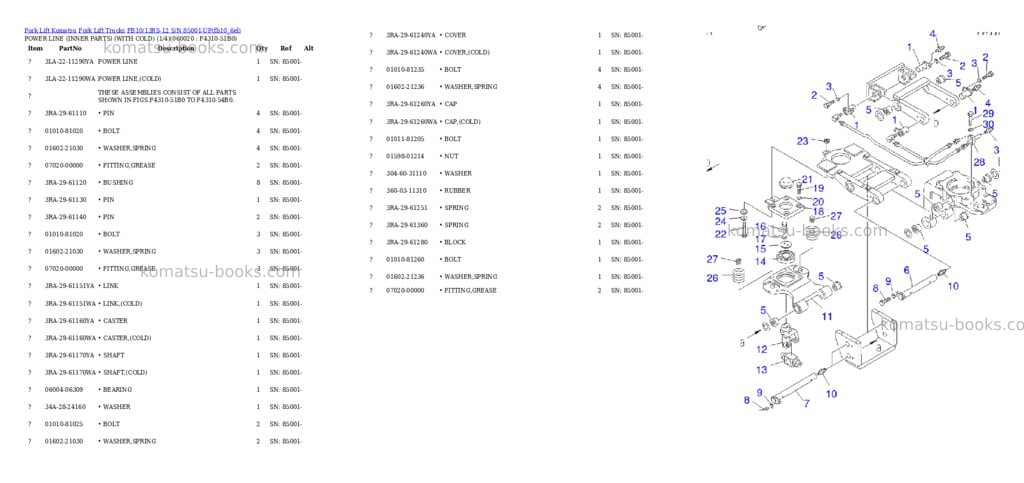 Komatsu FB10/13RS-12 S/N 85001-UP Parts catalog cover Page 6