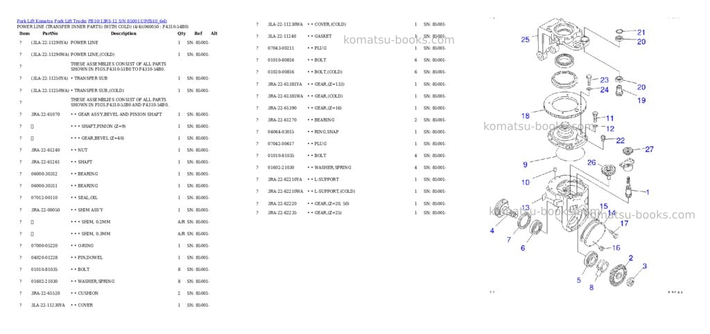 Komatsu FB10/13RS-12 S/N 85001-UP Parts catalog cover Page 9