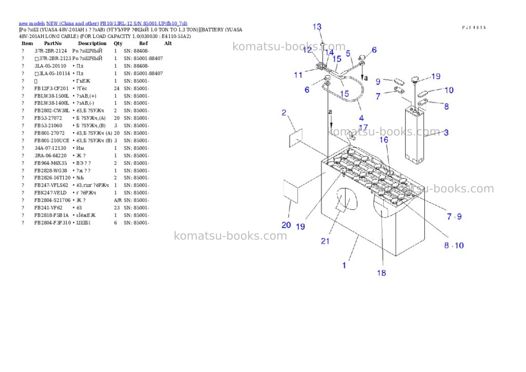 Komatsu fb10/13rl-12 s/n 85001-up Parts catalog cover Page 2