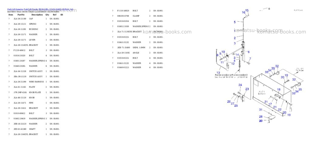Komatsu FB10/13RL-12 S/N 85001-UP Parts catalog cover Page 4