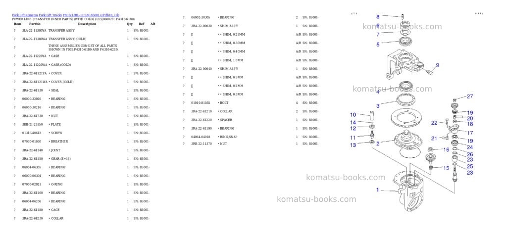 Komatsu FB10/13RL-12 S/N 85001-UP Parts catalog cover Page 6