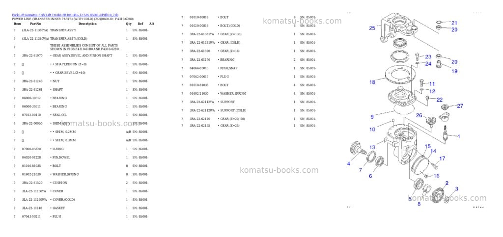 Komatsu FB10/13RL-12 S/N 85001-UP Parts catalog cover Page 7
