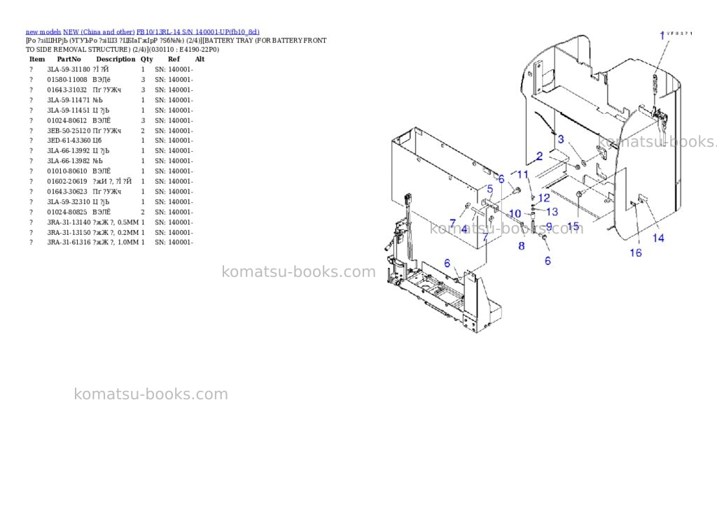 Komatsu fb10/13rl-14 s/n 140001-up Parts catalog cover Page 10
