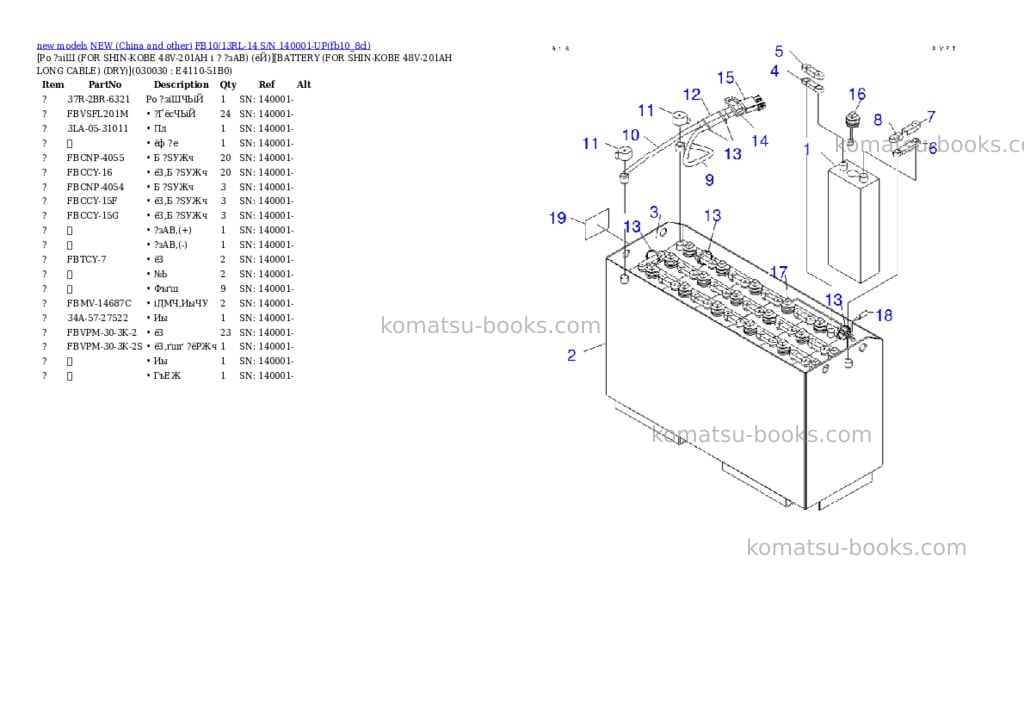 Komatsu fb10/13rl-14 s/n 140001-up Parts catalog cover Page 2