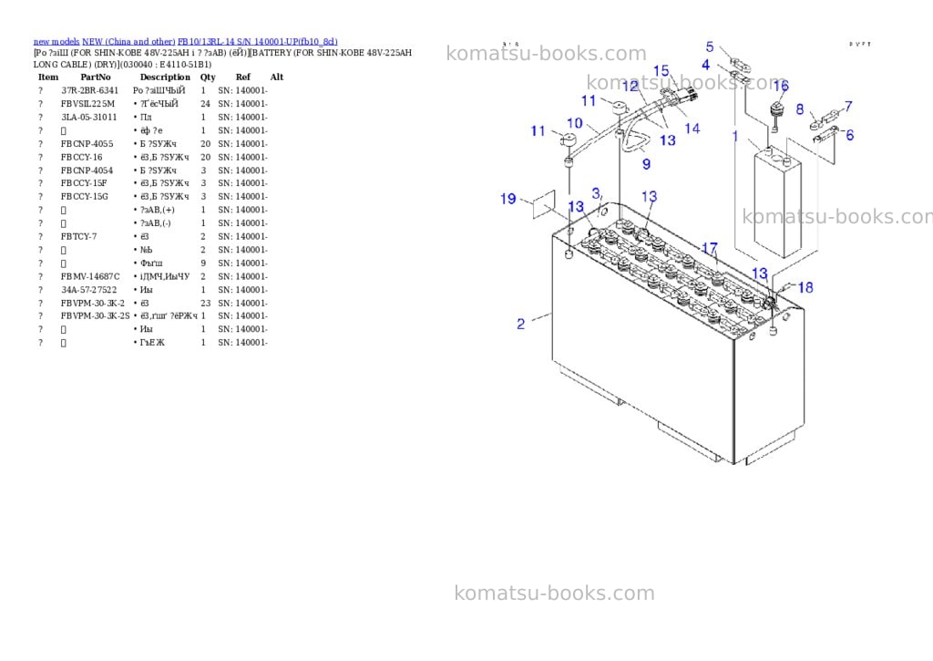 Komatsu fb10/13rl-14 s/n 140001-up Parts catalog cover Page 3