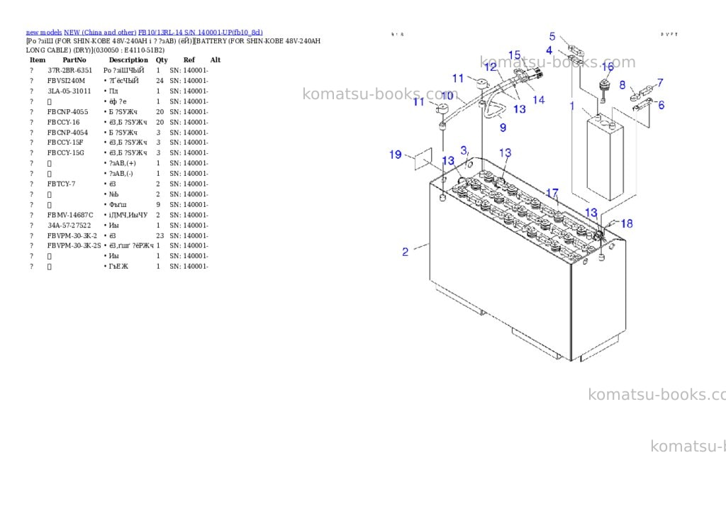 Komatsu fb10/13rl-14 s/n 140001-up Parts catalog cover Page 4