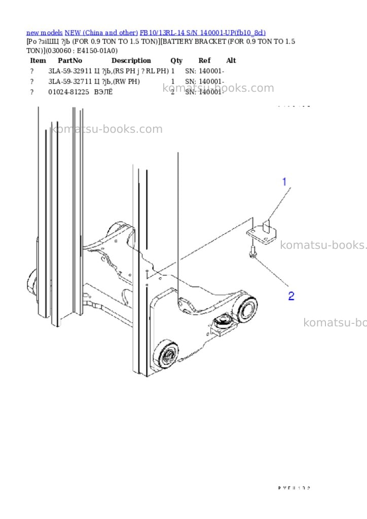 Komatsu fb10/13rl-14 s/n 140001-up Parts catalog cover Page 5