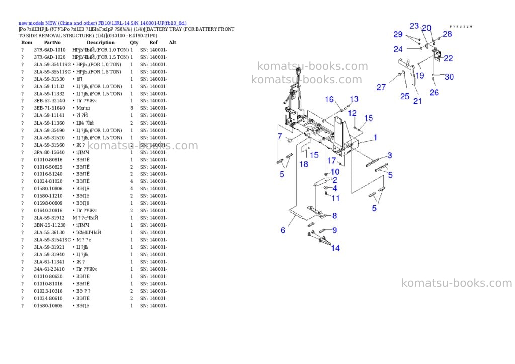 Komatsu fb10/13rl-14 s/n 140001-up Parts catalog cover Page 9
