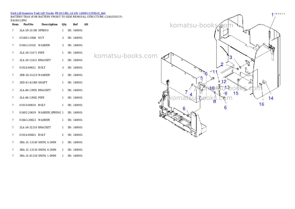 Komatsu FB10/13RL-14 S/N 140001-UP Parts catalog cover Page 10