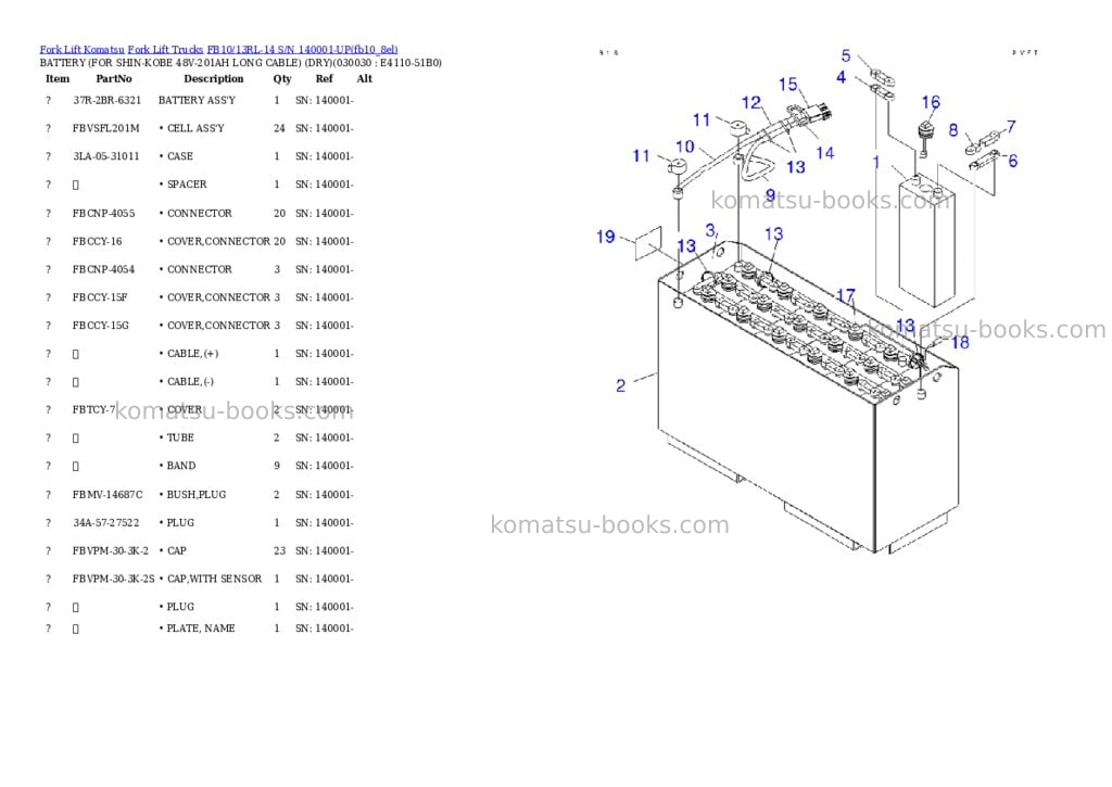 Komatsu FB10/13RL-14 S/N 140001-UP Parts catalog cover Page 2