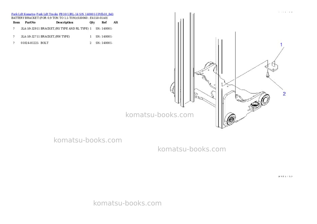 Komatsu FB10/13RL-14 S/N 140001-UP Parts catalog cover Page 5