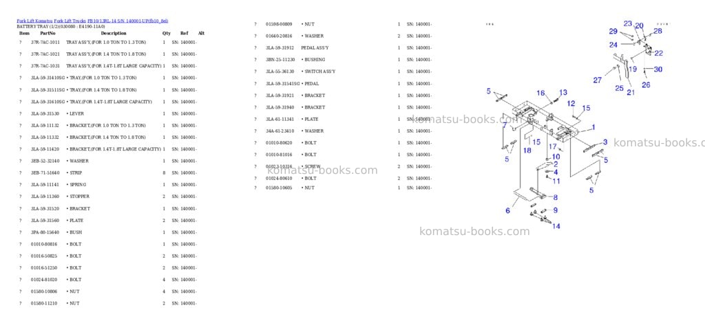 Komatsu FB10/13RL-14 S/N 140001-UP Parts catalog cover Page 7