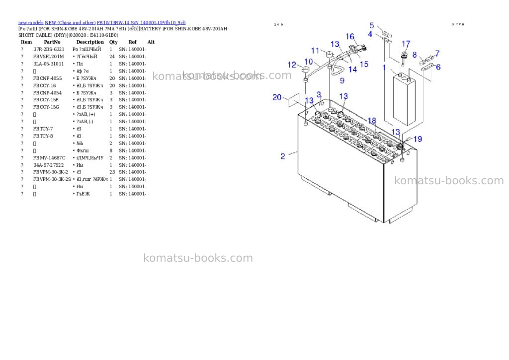 Komatsu fb10/13rw-14 s/n 140001-up Parts catalog cover Komatsu fb10/13rw-14 s/n 140001-up Parts catalog cover