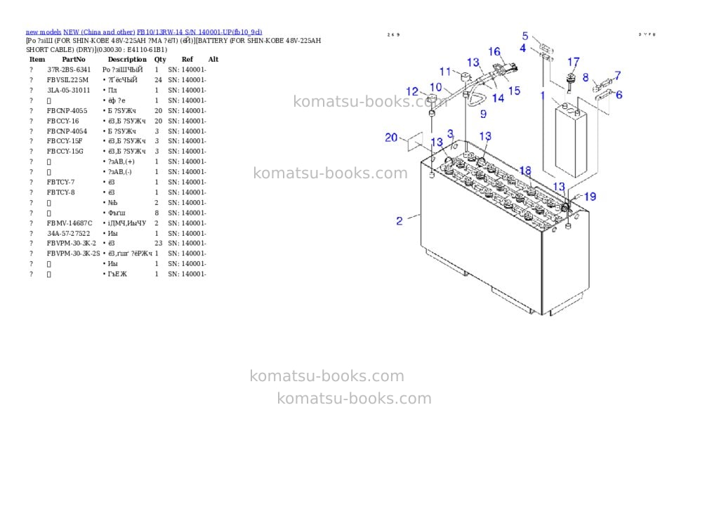 Komatsu fb10/13rw-14 s/n 140001-up Parts catalog cover Page 2 Komatsu fb10/13rw-14 s/n 140001-up Parts catalog cover Page 2