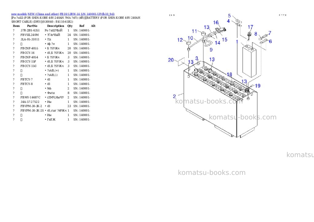 Komatsu fb10/13rw-14 s/n 140001-up Parts catalog cover Page 3 Komatsu fb10/13rw-14 s/n 140001-up Parts catalog cover Page 3