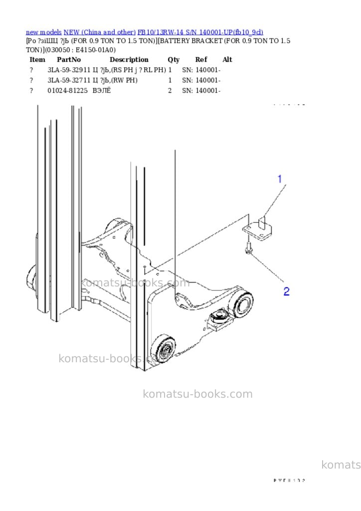 Komatsu fb10/13rw-14 s/n 140001-up Parts catalog cover Page 4 Komatsu fb10/13rw-14 s/n 140001-up Parts catalog cover Page 4