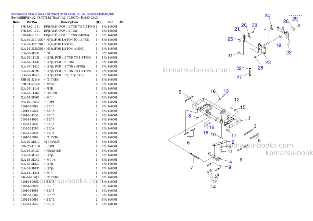 Komatsu fb10/13rw-14 s/n 140001-up Parts catalog cover Page 6 Komatsu fb10/13rw-14 s/n 140001-up Parts catalog cover Page 6