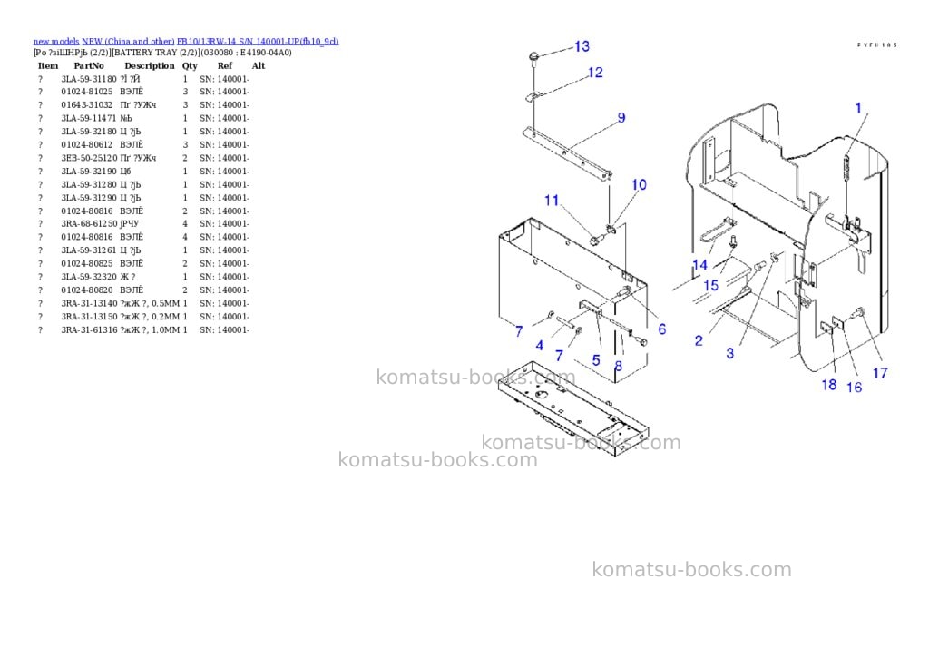 Komatsu fb10/13rw-14 s/n 140001-up Parts catalog cover Page 7 Komatsu fb10/13rw-14 s/n 140001-up Parts catalog cover Page 7