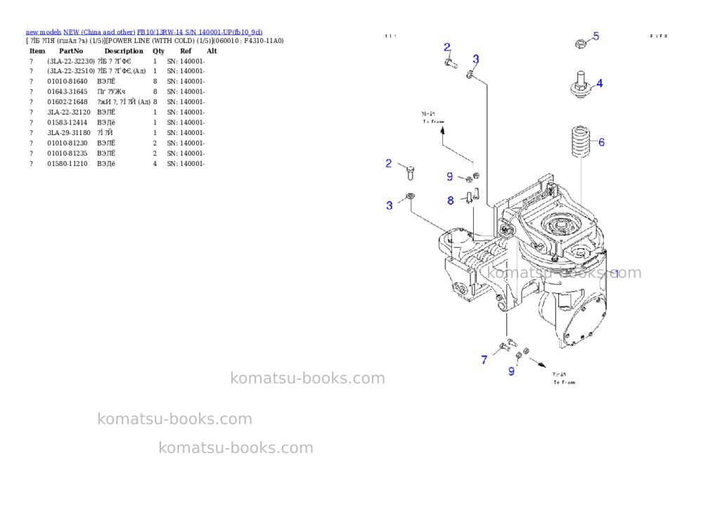 Komatsu fb10/13rw-14 s/n 140001-up Parts catalog cover Page 8 Komatsu fb10/13rw-14 s/n 140001-up Parts catalog cover Page 8