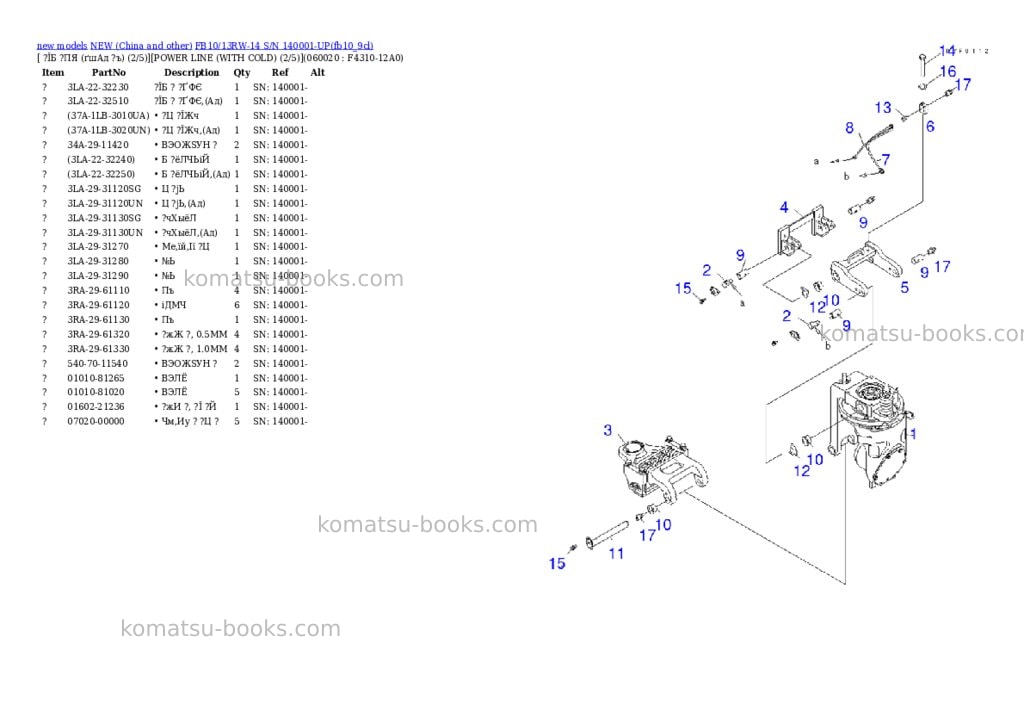 Komatsu fb10/13rw-14 s/n 140001-up Parts catalog cover Page 9 Komatsu fb10/13rw-14 s/n 140001-up Parts catalog cover Page 9