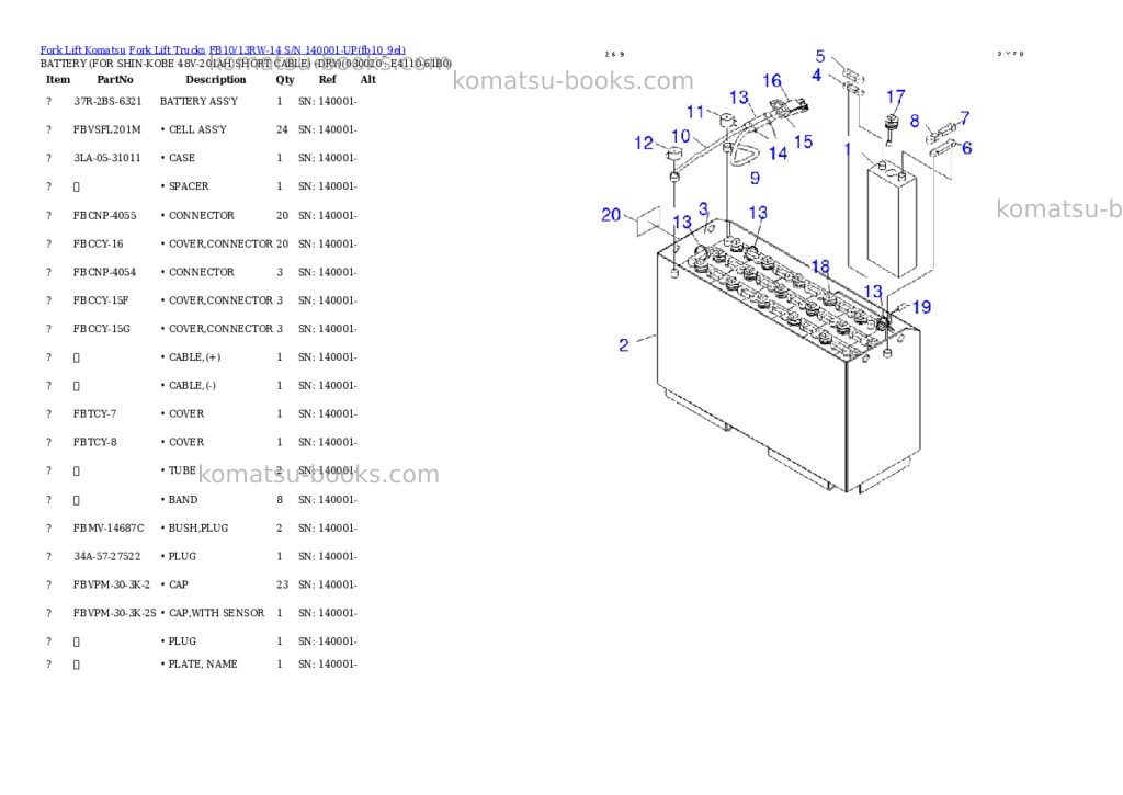 Komatsu FB10/13RW-14 S/N 140001-UP Parts catalog cover Komatsu FB10/13RW-14 S/N 140001-UP Parts catalog cover