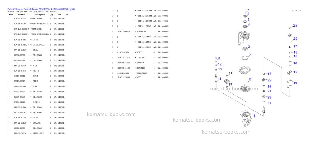 Komatsu FB10/13RW-14 S/N 140001-UP Parts catalog cover Page 10 Komatsu FB10/13RW-14 S/N 140001-UP Parts catalog cover Page 10