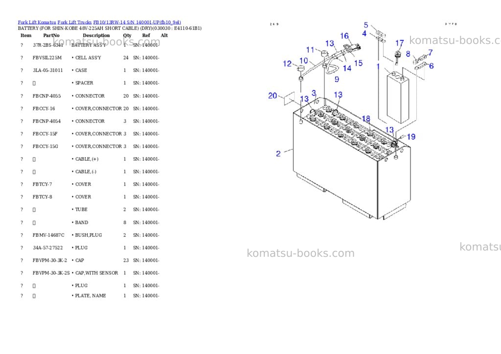 Komatsu FB10/13RW-14 S/N 140001-UP Parts catalog cover Page 2 Komatsu FB10/13RW-14 S/N 140001-UP Parts catalog cover Page 2