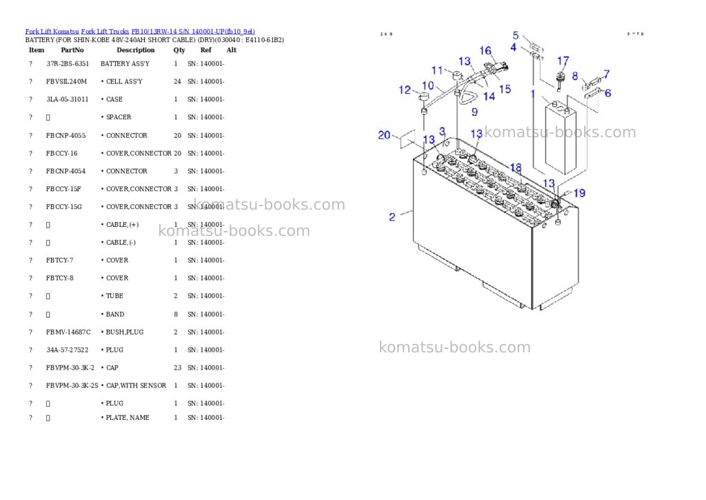 Komatsu FB10/13RW-14 S/N 140001-UP Parts catalog cover Page 3 Komatsu FB10/13RW-14 S/N 140001-UP Parts catalog cover Page 3