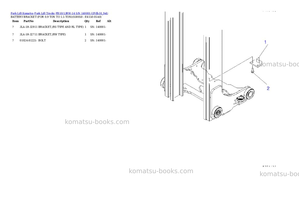 Komatsu FB10/13RW-14 S/N 140001-UP Parts catalog cover Page 4 Komatsu FB10/13RW-14 S/N 140001-UP Parts catalog cover Page 4