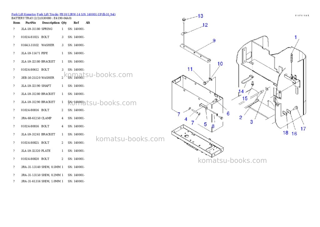 Komatsu FB10/13RW-14 S/N 140001-UP Parts catalog cover Page 7 Komatsu FB10/13RW-14 S/N 140001-UP Parts catalog cover Page 7